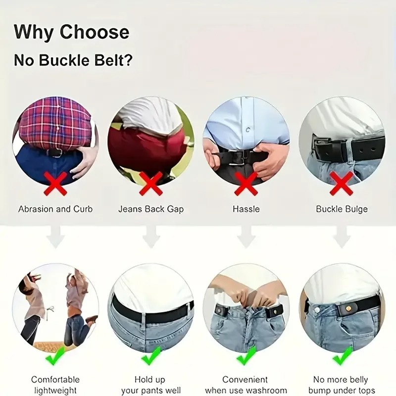 Canvas verstelbare elastische  - Men'S Formal Wear Belt recensie en prijs